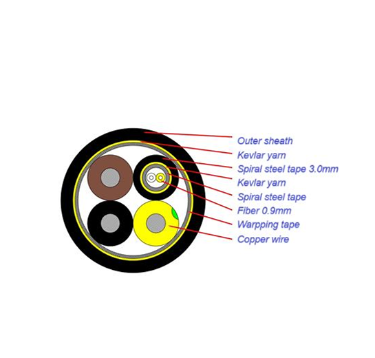 Armored optical-electric hybrid cable